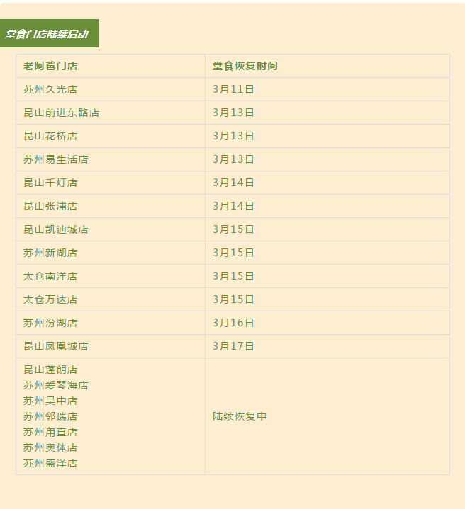微信截图_20200313114423.png