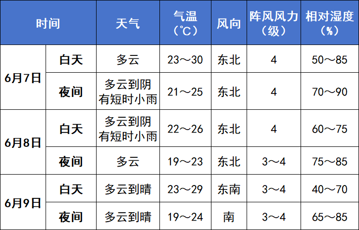 c480c26d6284355c872ec6863ab3b713.png