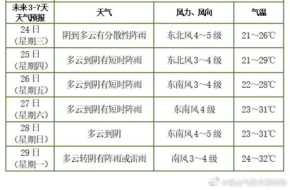 80ed9f28gy1iee481uqndj20gi0auaf3.jpg