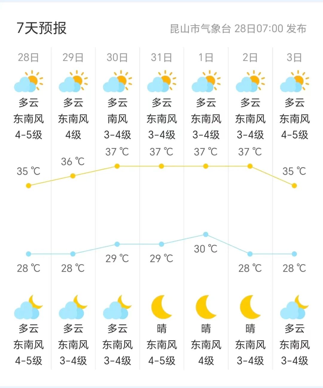 ΢��ͼƬ_20260728154813_22_4.jpg