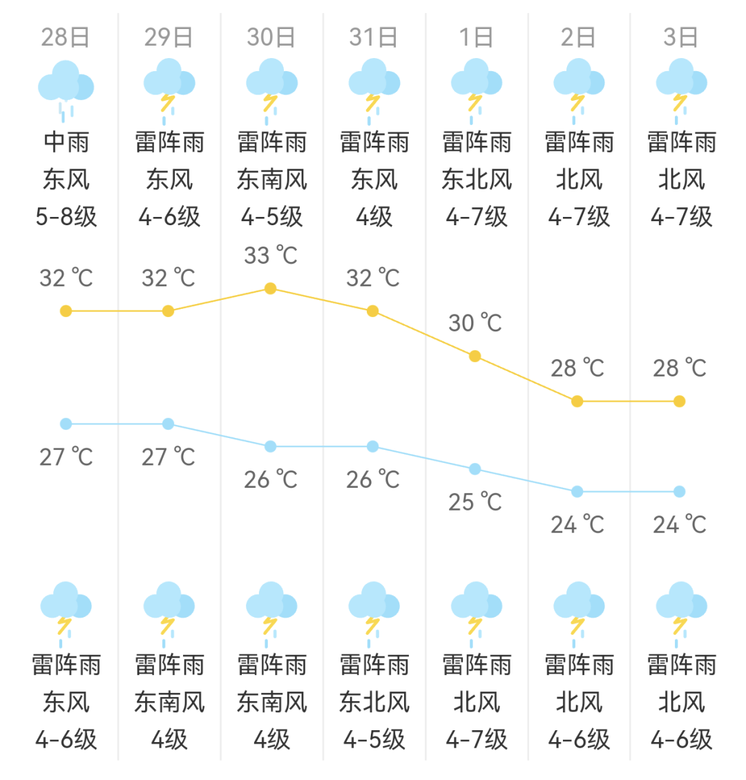 ΢��ͼƬ_20260828102310_1876_39.png