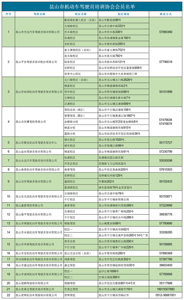 驾培新_Sheet1(1).png