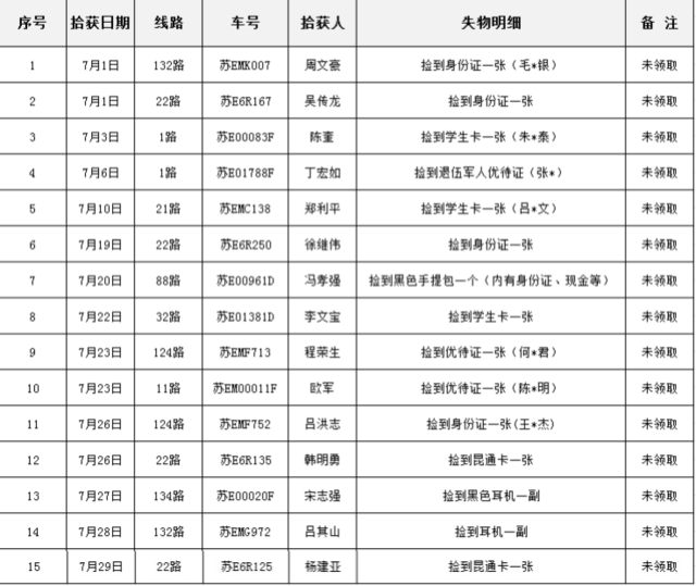 表格.png