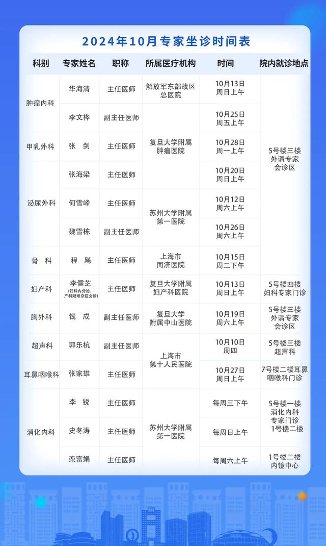 二院时间表介绍.jpg 图片