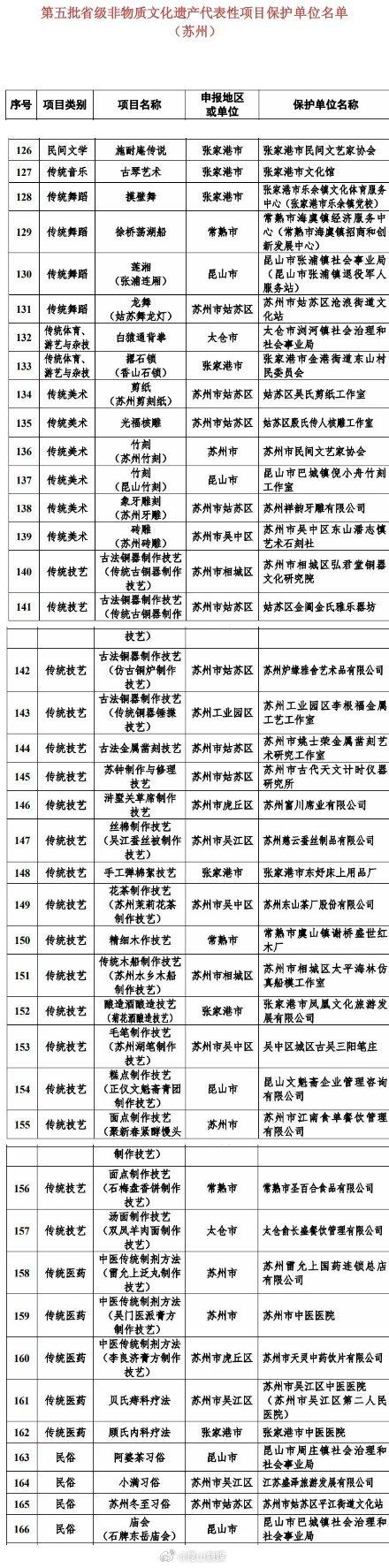 fe3c3cd1855c1f74434cb7aa23b736c1_7cf6a2dfgy1hw8wm02l2hj20c81da0z6.jpg