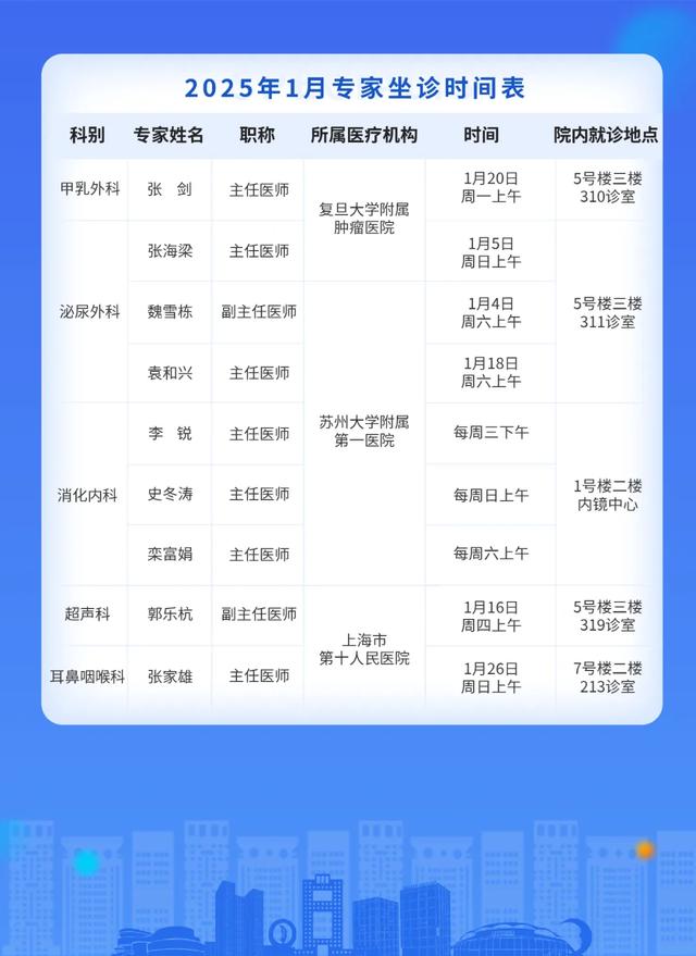 二院时间表介绍.jpg 图片