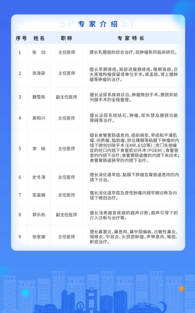 二院专家介绍页面.jpg 图片