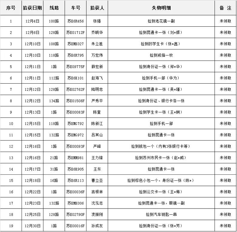 表格.png