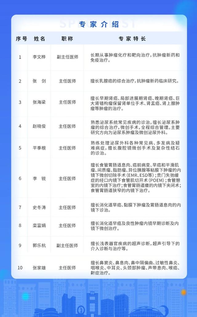 二院专家介绍页面.jpg 图片