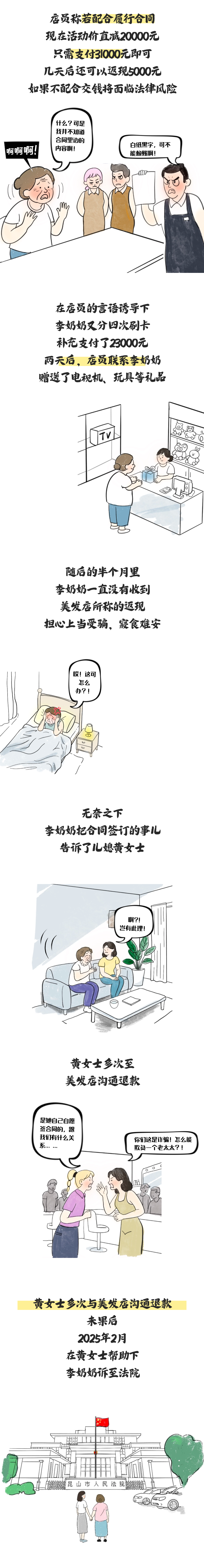 ͼƬ