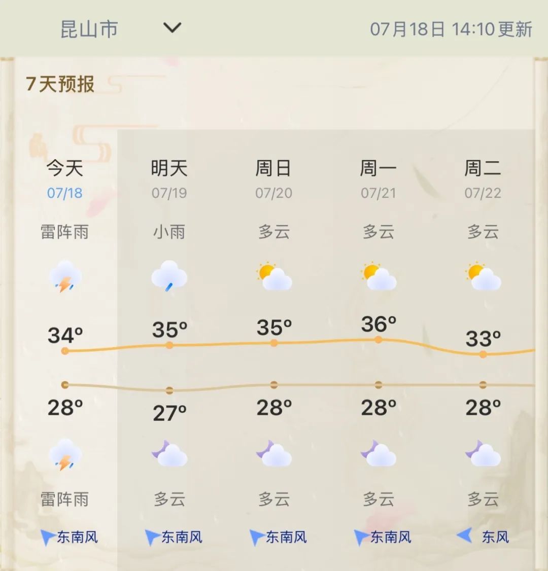 ͼƬ
