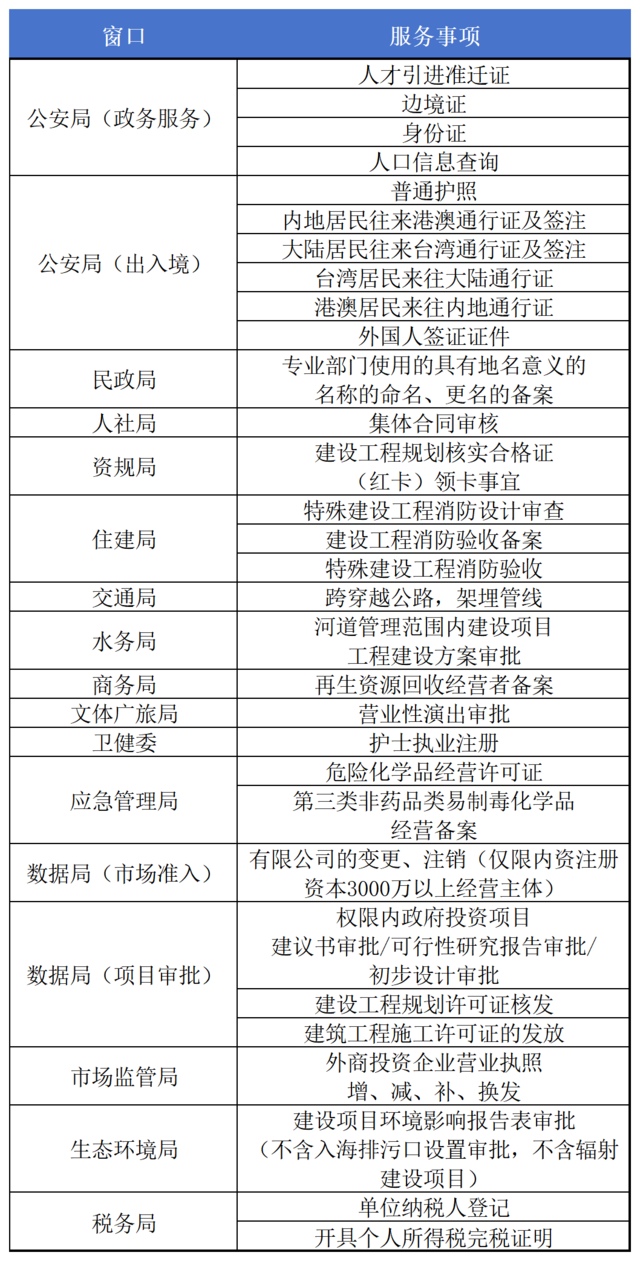 工作簿1_Sheet1(16).png