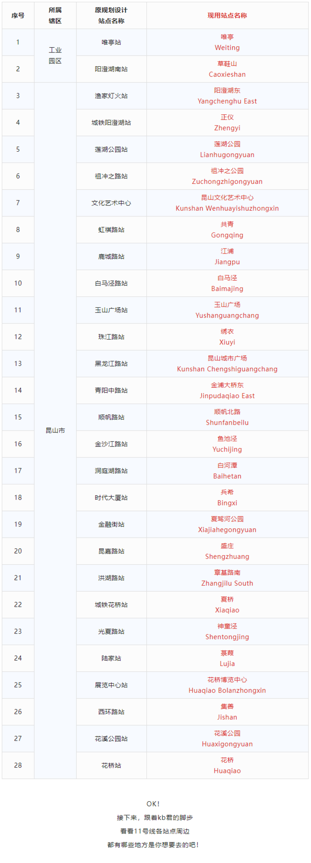 1687655532335007.png QQ截图20230625090639.png