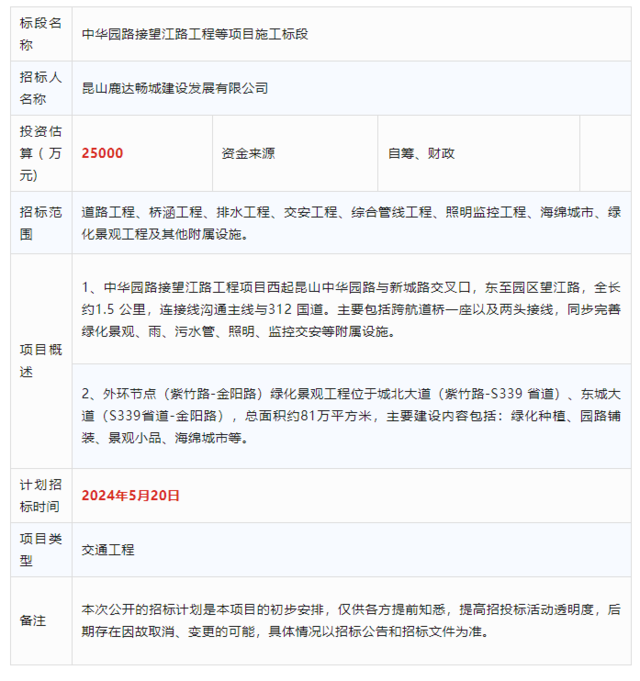 1713925886872674.png QQ截图20240424103045.png