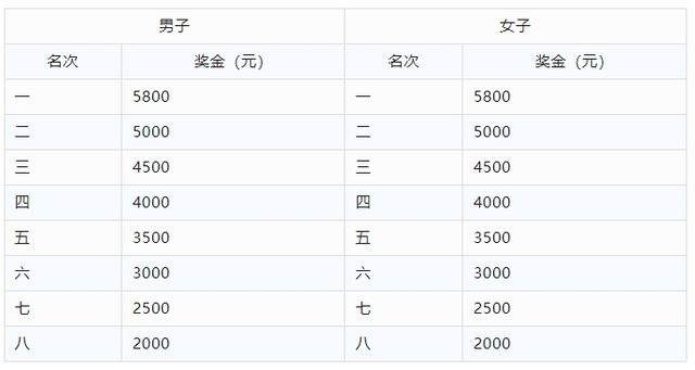 1726102835780751.png 微信截图_20240912090003.png